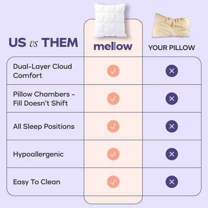 Sleep On A Cloud: Extra-Fluffy Dual-Layer Pillow That Never Goes Flat